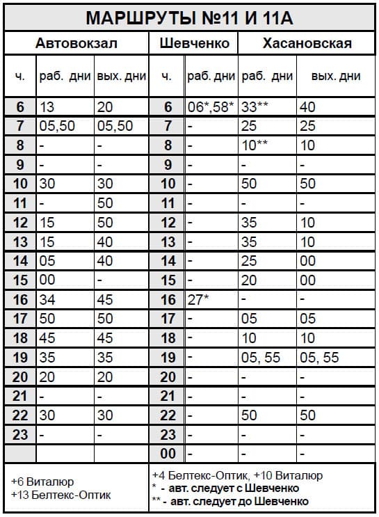 Лида расписание городских