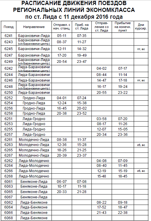 Минск молодечно расписание