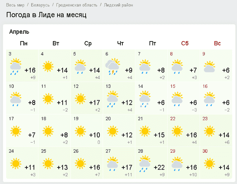 Карта погоды в лиде