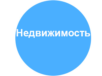 Недвижимость